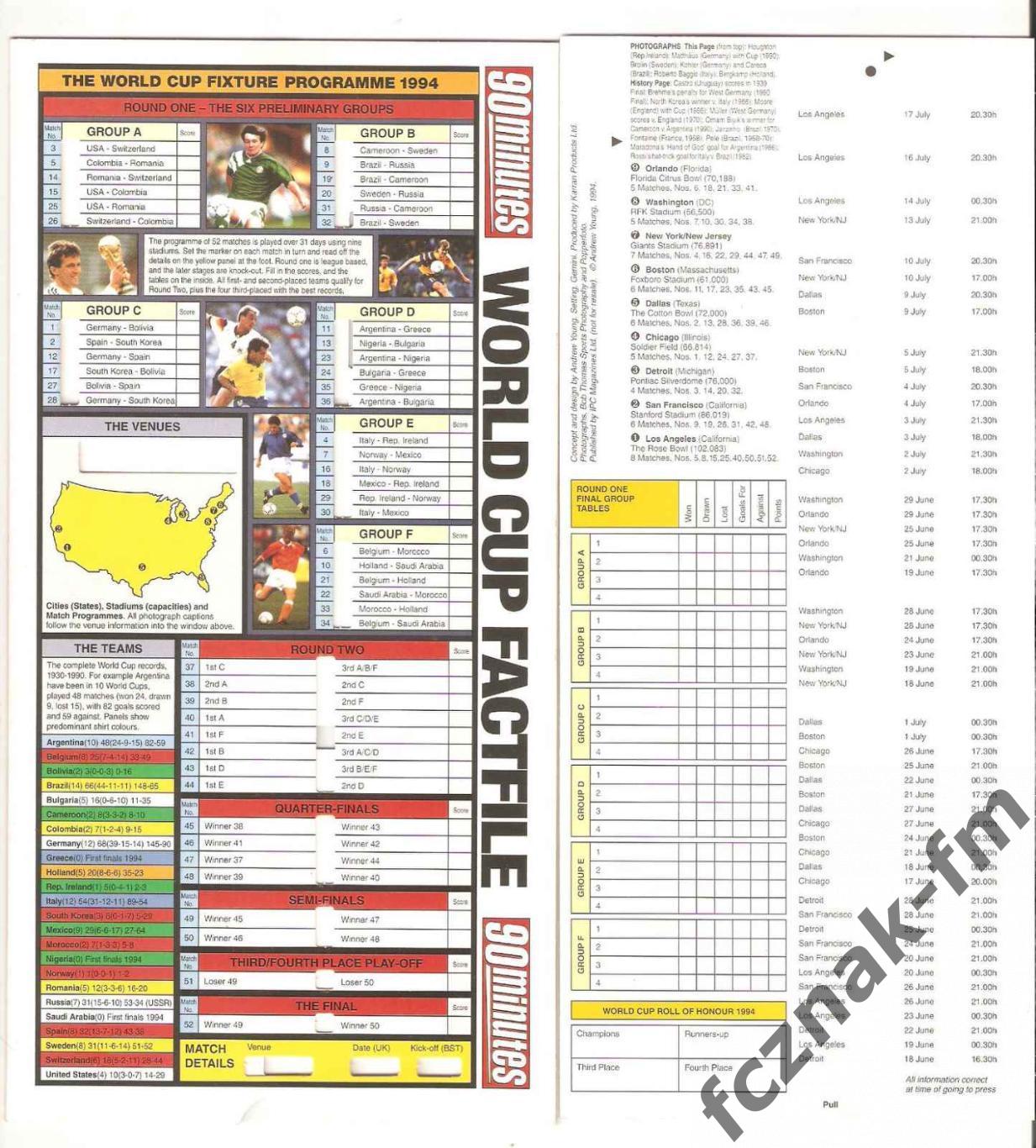ЧЕМПИОНАТ мира 1994 США обзор всех ЧМ 1930-1990 отличное состояние 23х12 1