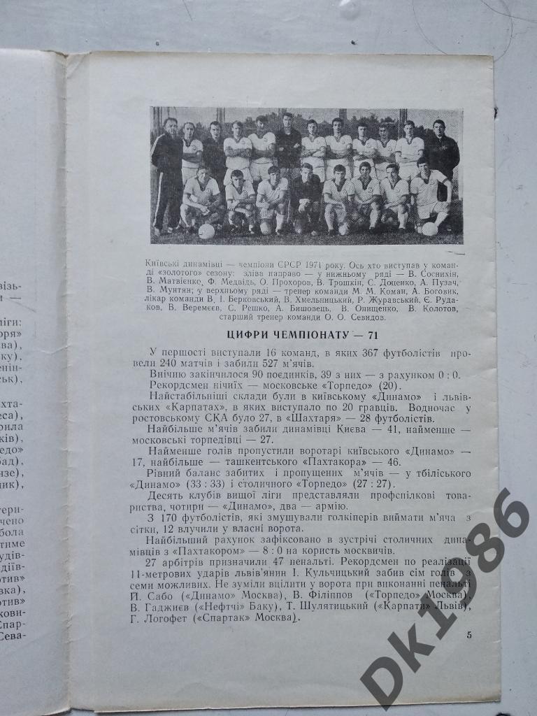 Динамо Киев в сезоне 1972 года 1