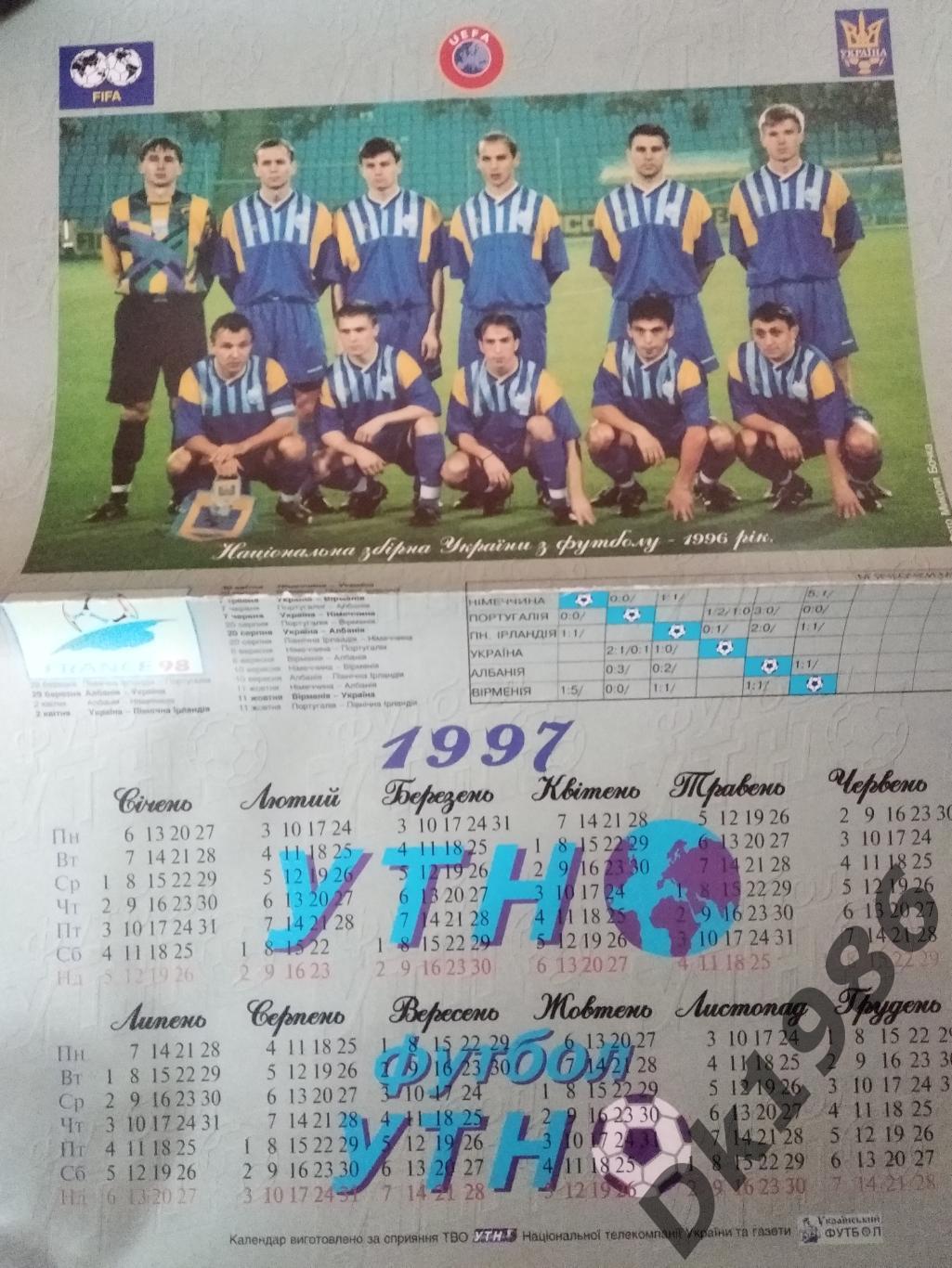 Календар збірної України 1997 рік
