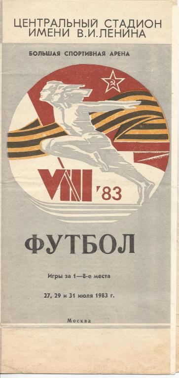 VIII спартакиада СССР 1983 год игры за 1-8 места 27-31 июля