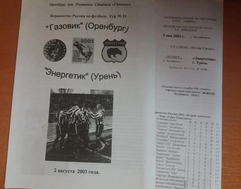 Оренбург, Зенит (Челябинск) - Энергетик(Урень) 2003