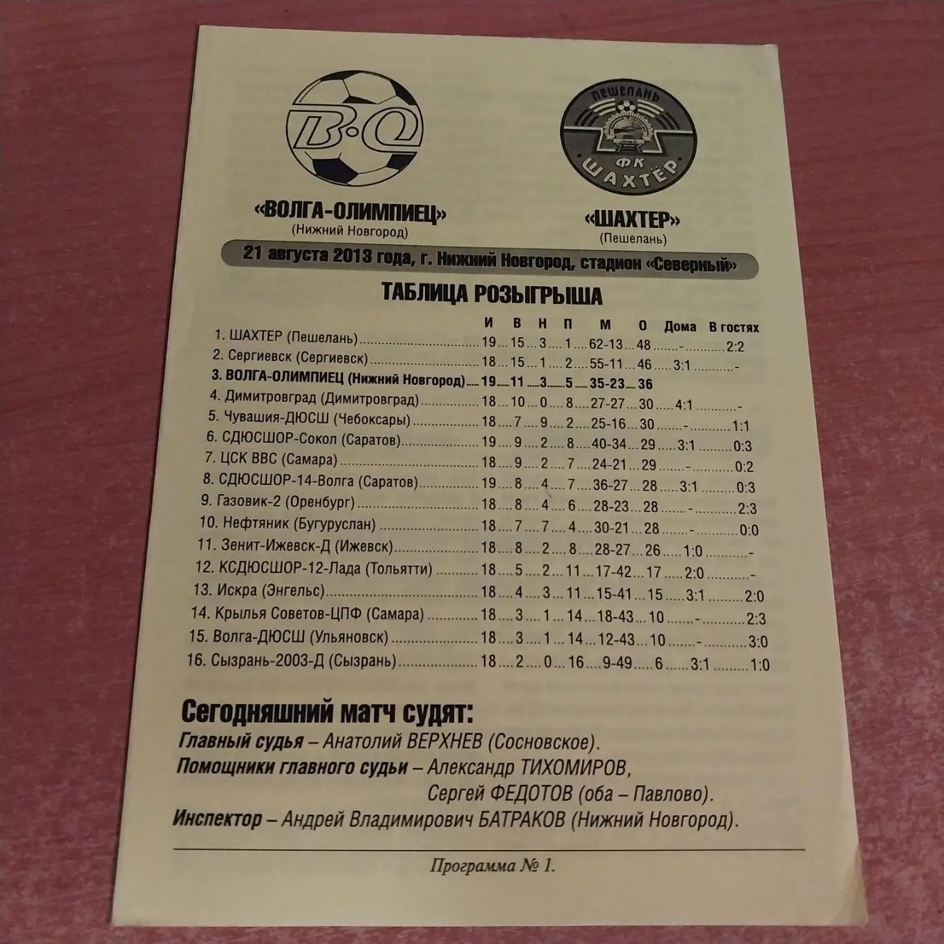 Волга-Олимпиец (Нижний Новгород) - Шахтер (Пешелань) 21.08.2013