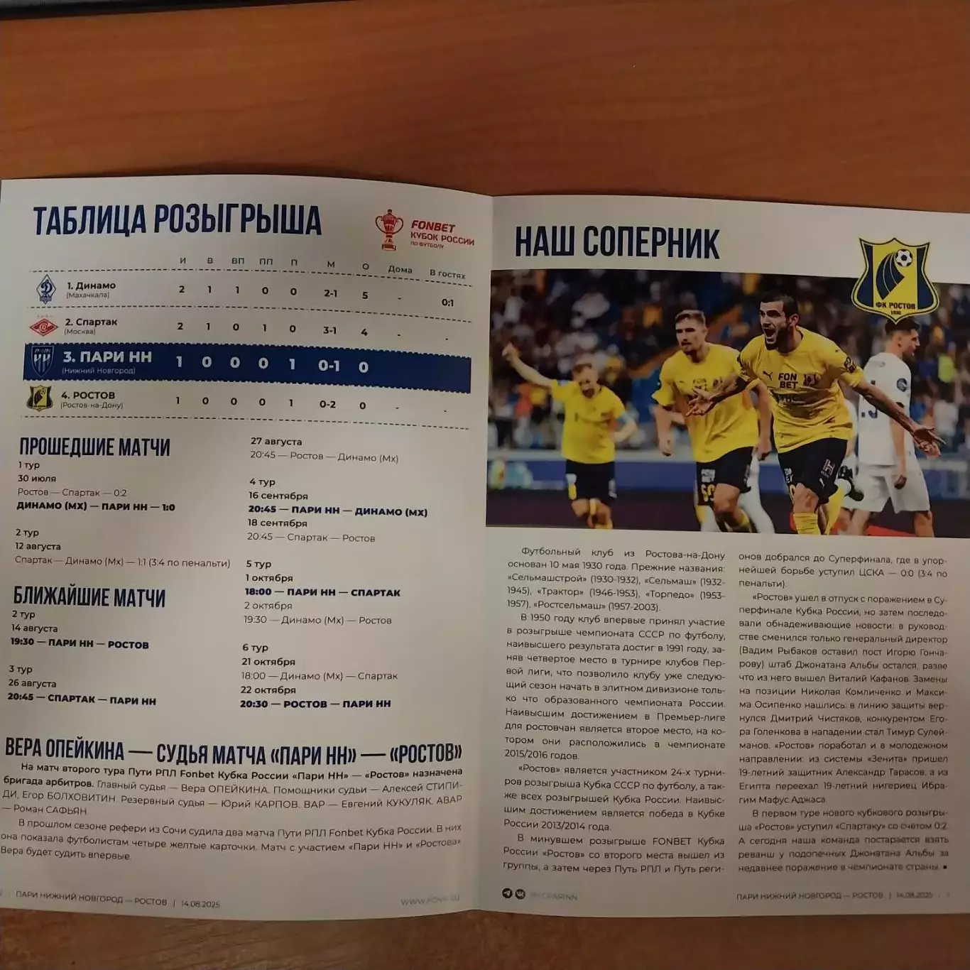 Пари Нижний Новгород - Ростов (Ростов-на-Дону) 14.08.2025 Кубок России (группа) 1