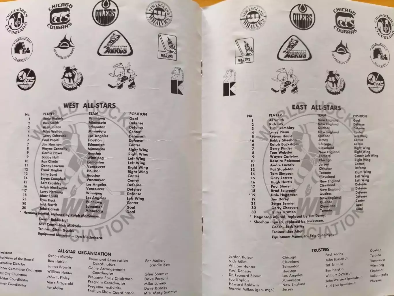 Журнал - Программа WHA All-Star Game 1973-74 Хоккей ВХА Канада США 1