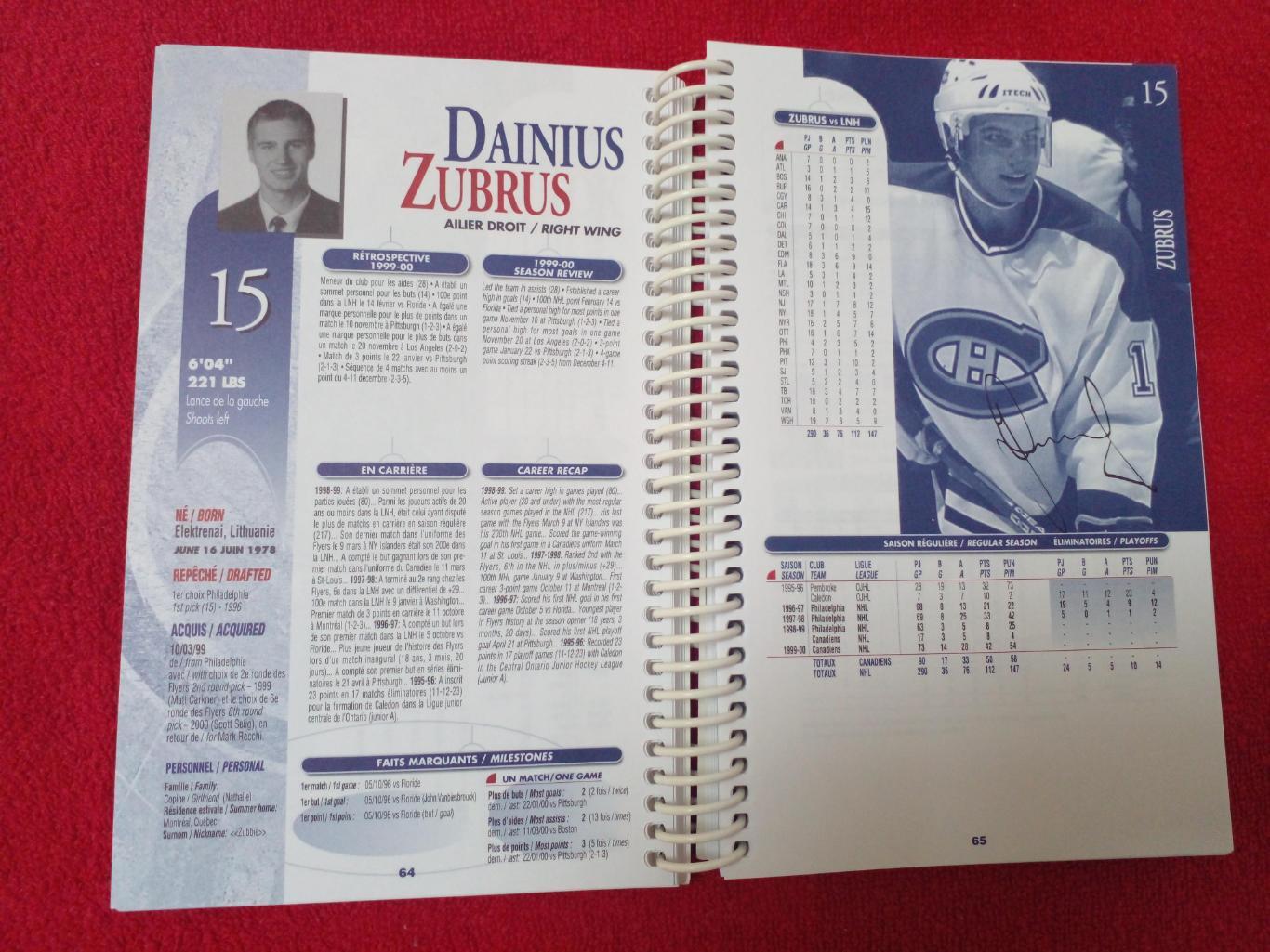 Клубный справочник Монреаль Канадиенз 2000-01 Хоккей НХЛ Канада, США 3