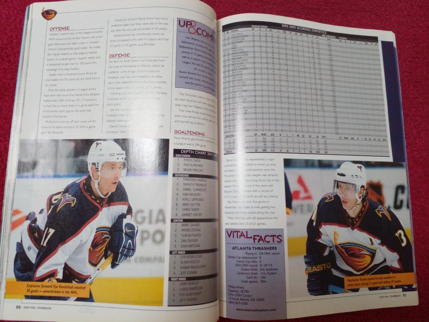 Ежегодник-справочник Хоккей НХЛ 2004 1