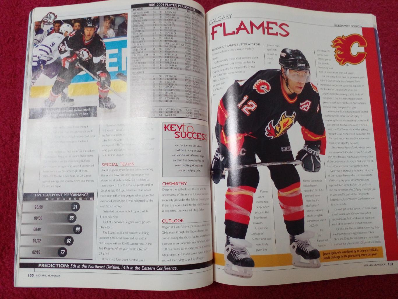 Ежегодник-справочник Хоккей НХЛ 2004 2