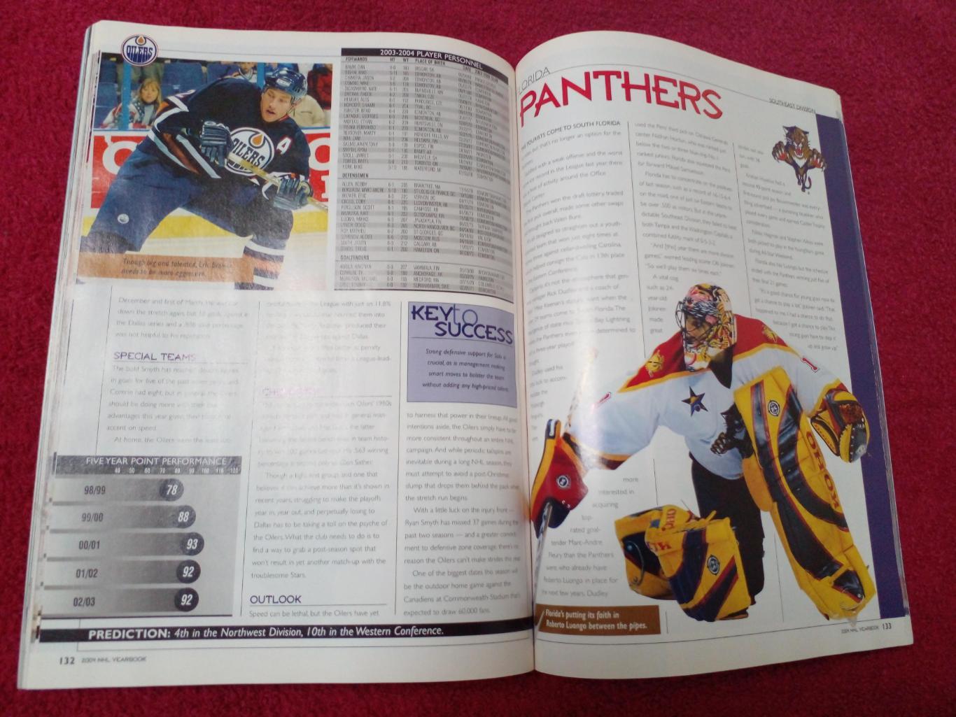 Ежегодник-справочник Хоккей НХЛ 2004 4