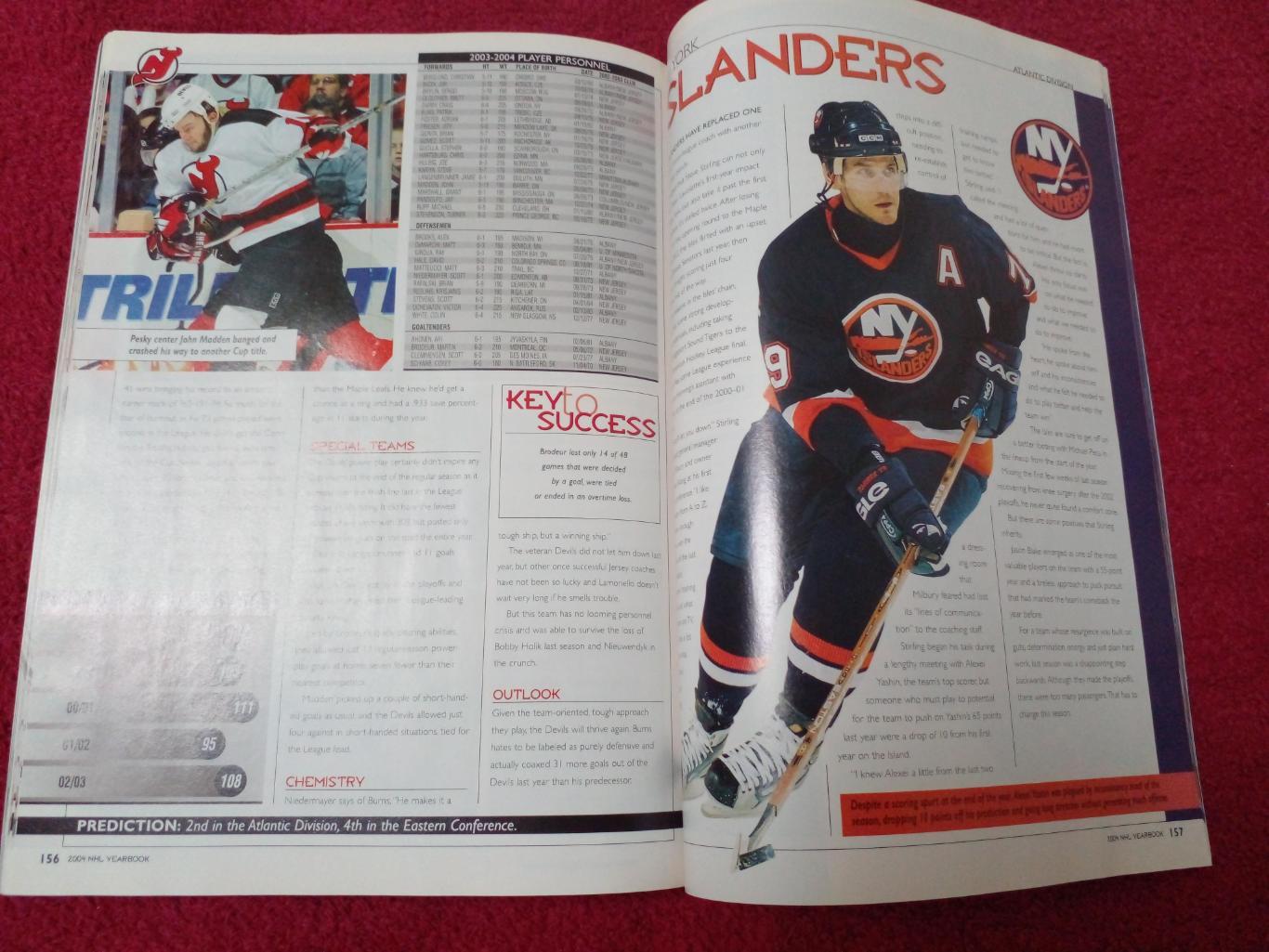 Ежегодник-справочник Хоккей НХЛ 2004 5