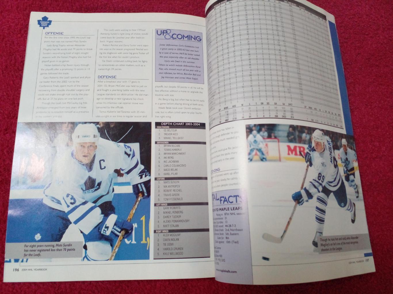 Ежегодник-справочник Хоккей НХЛ 2004 7