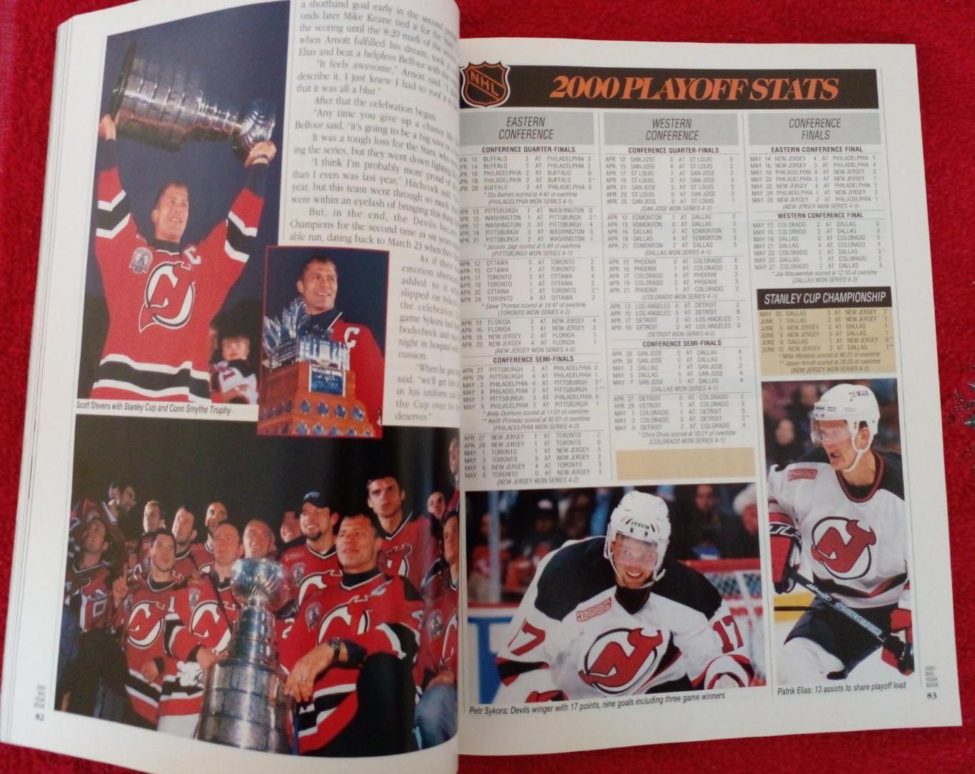 Ежегодник-справочник Хоккей НХЛ 2001 1