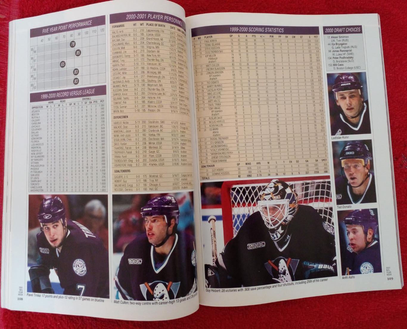 Ежегодник-справочник Хоккей НХЛ 2001 2