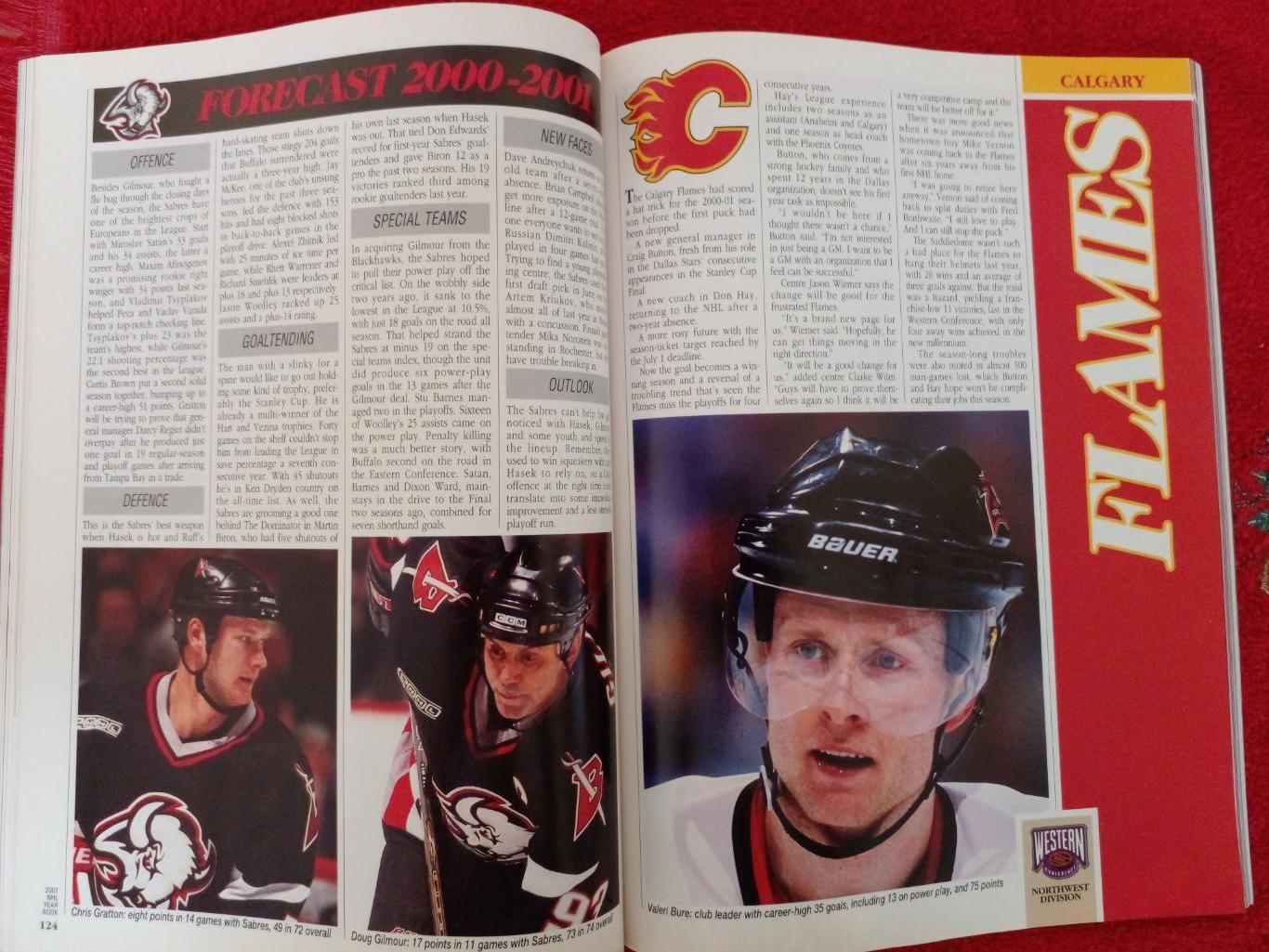 Ежегодник-справочник Хоккей НХЛ 2001 3