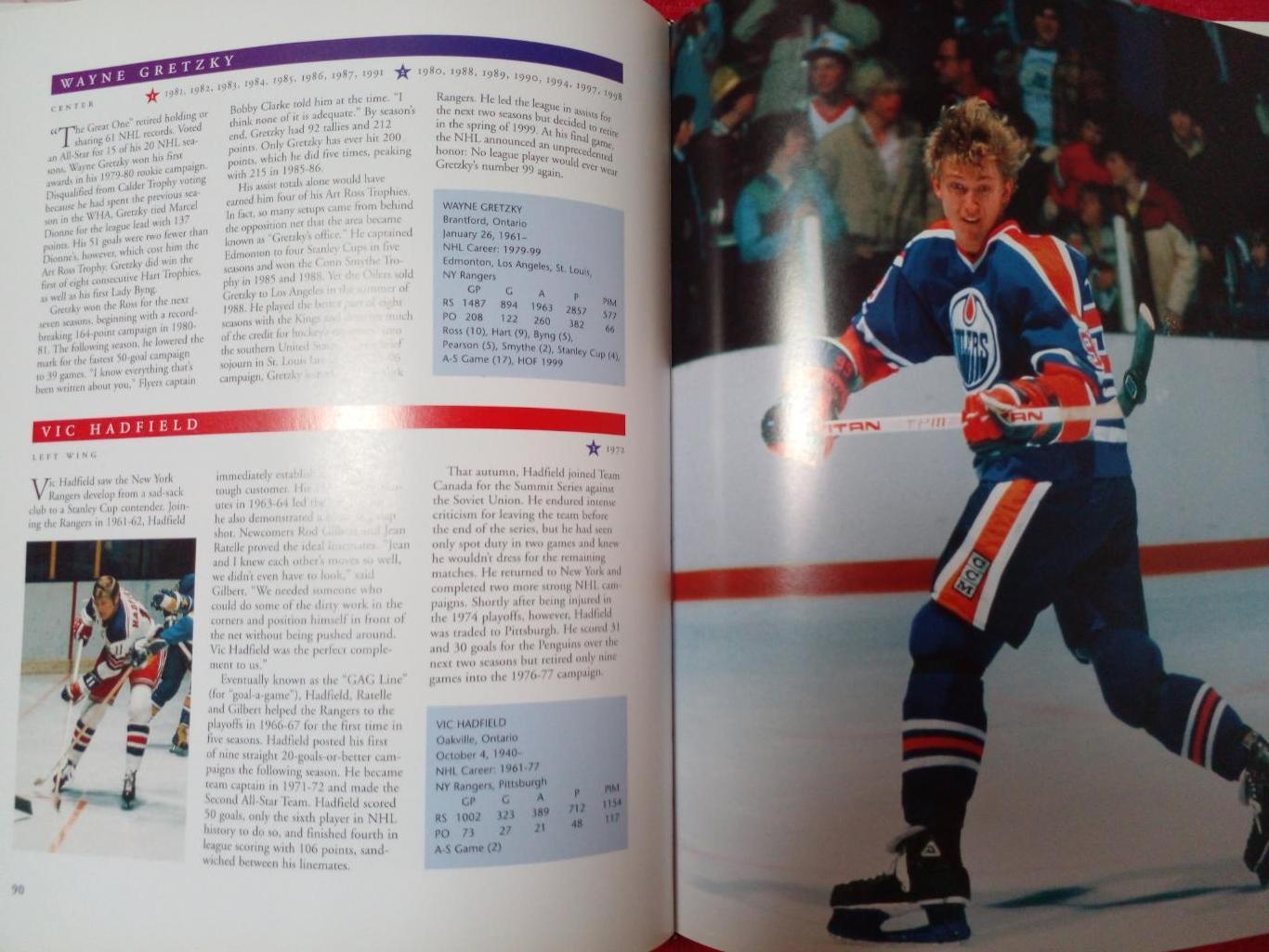 Книга - Альбом в Суперобложке HOCKEY ALL-STARS Хоккей НХЛ Канада, США 1