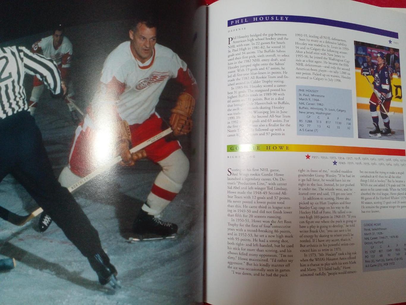 Книга - Альбом в Суперобложке HOCKEY ALL-STARS Хоккей НХЛ Канада, США 2