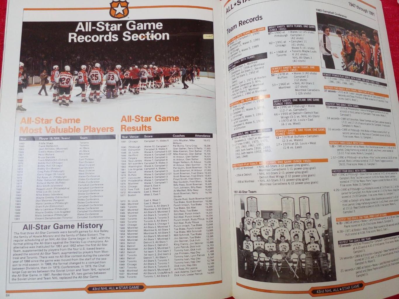 Журнал - Программа All-Star Game 1992 Хоккей НХЛ 4