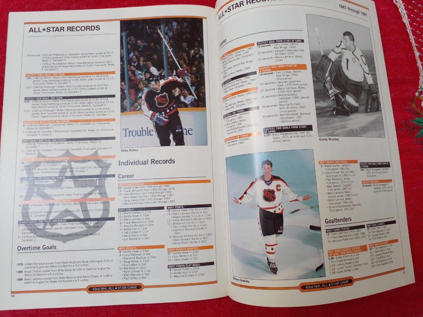 Журнал - Программа All-Star Game 1992 Хоккей НХЛ 5
