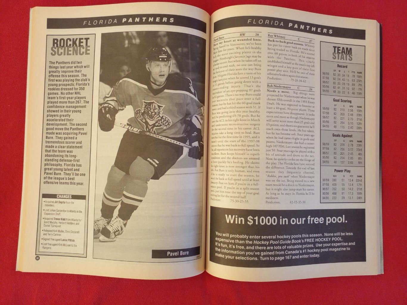 Хоккей Справочник-Ежегодник HOCKEY POOL GUIDE BOOK НХЛ 1999-2000 Канада, США 1