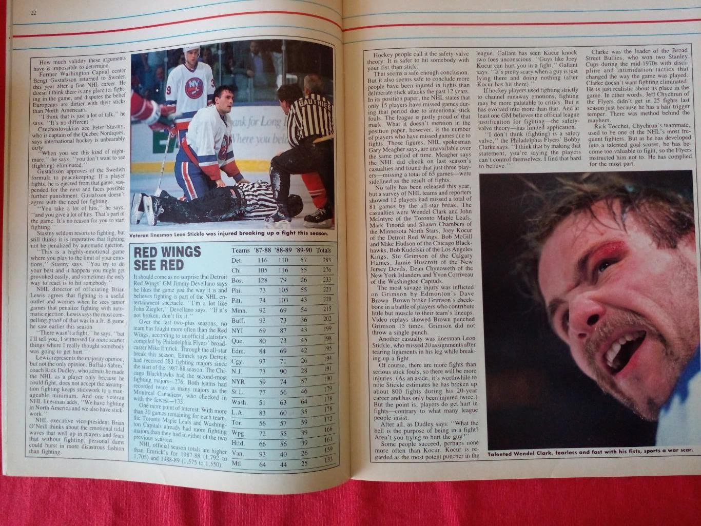 Журнал INSIDE HOCKEY НХЛ Хоккей 1989-90 Канада США 1