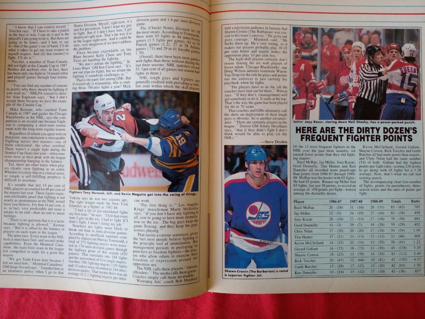 Журнал INSIDE HOCKEY НХЛ Хоккей 1989-90 Канада США 2