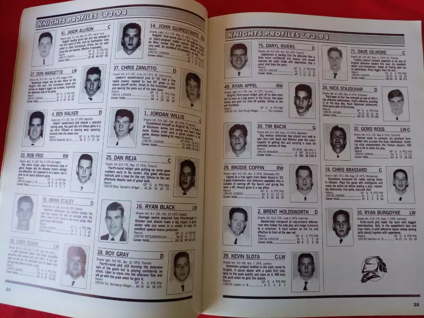 Хоккей Справочник-Ежегодник ONTARIO HOCKEY LEAGUE 1993-94 Канада, США 1