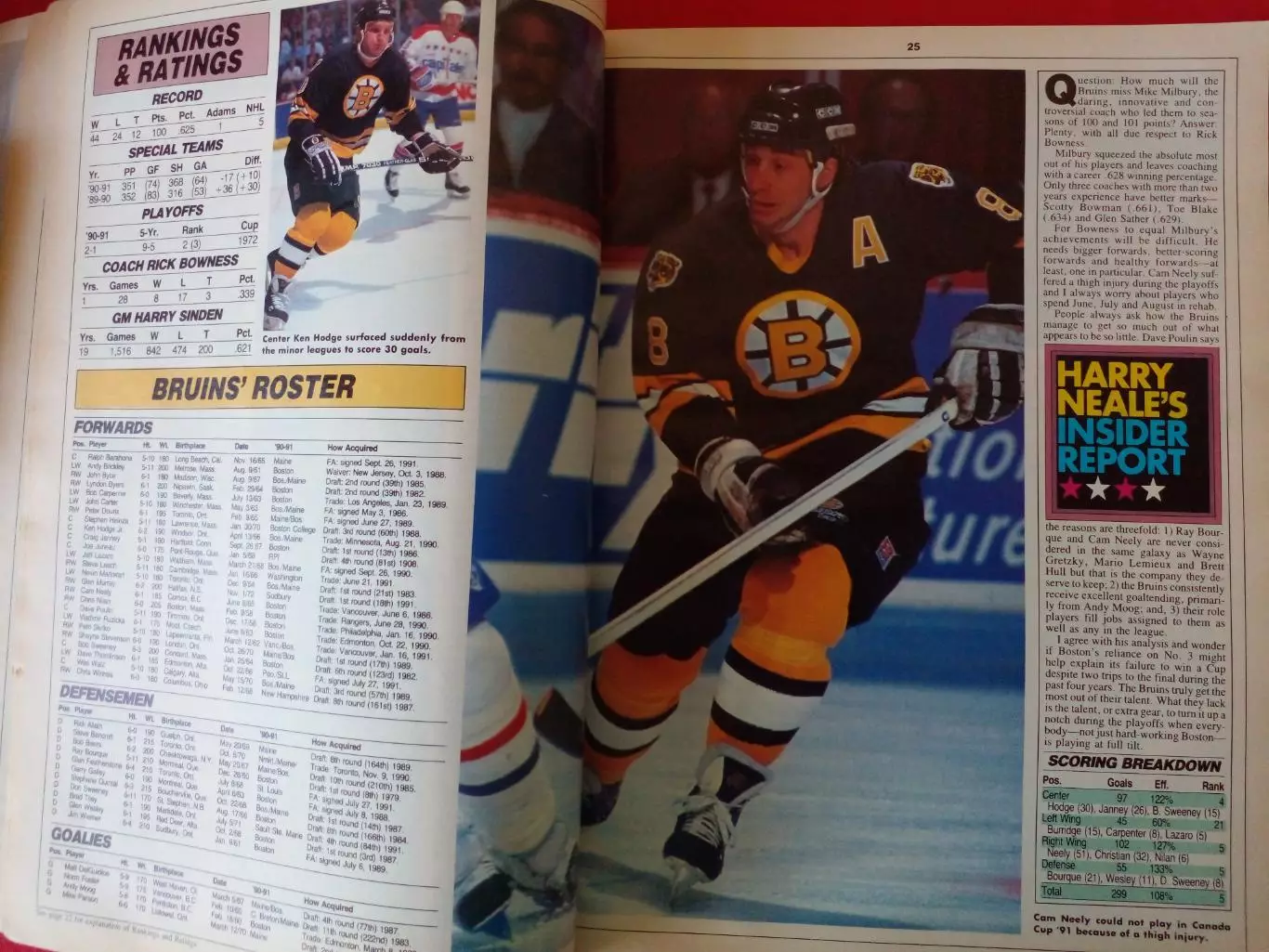 Журнал INSIDE HOCKEY НХЛ Хоккей 1992 Канада США. Бретт Халл 1