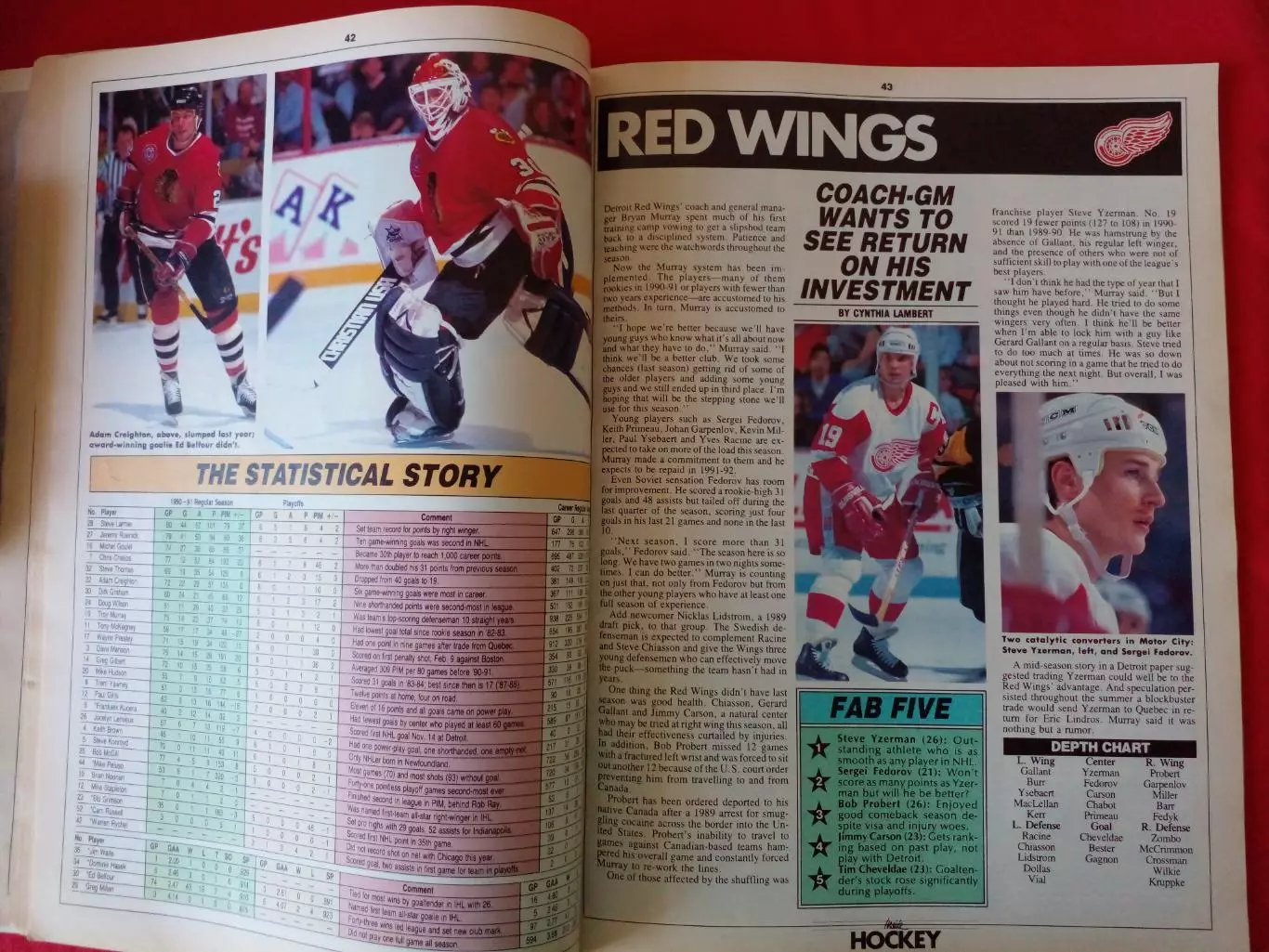 Журнал INSIDE HOCKEY НХЛ Хоккей 1992 Канада США. Бретт Халл 2