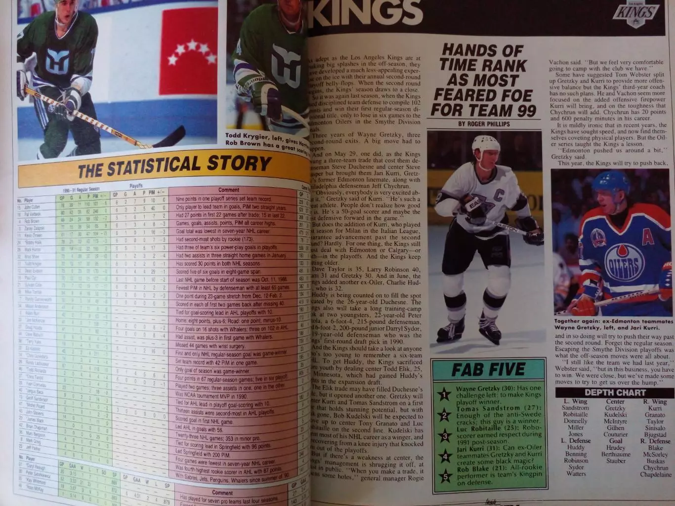 Журнал INSIDE HOCKEY НХЛ Хоккей 1992 Канада США. Бретт Халл 3