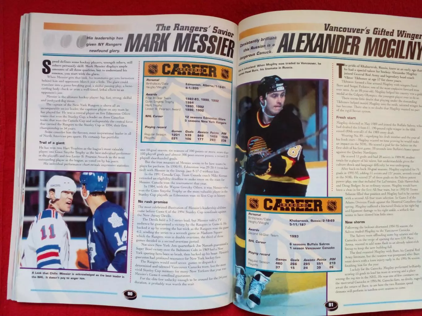 Книга - Альбом. НХЛ Хоккей 6