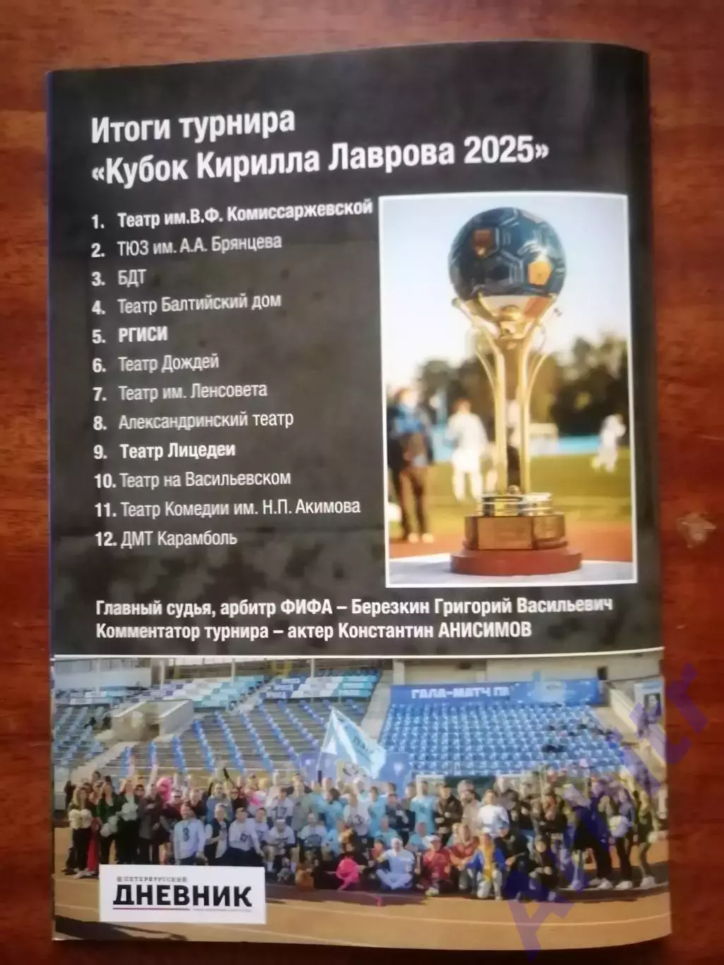 программа XX Турнира среди театров Санкт-Петербурга (Кубок Кирилла Лаврова) 2