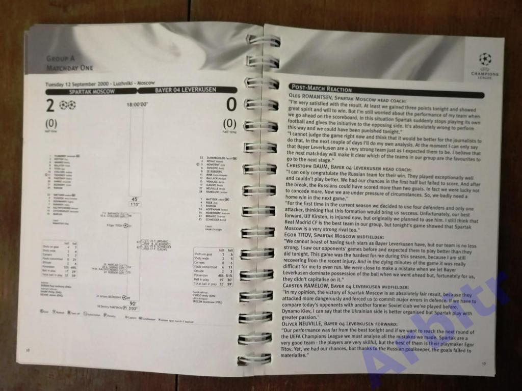 Results Summary Booklet Group Stage 1 Season 2000/2001 3