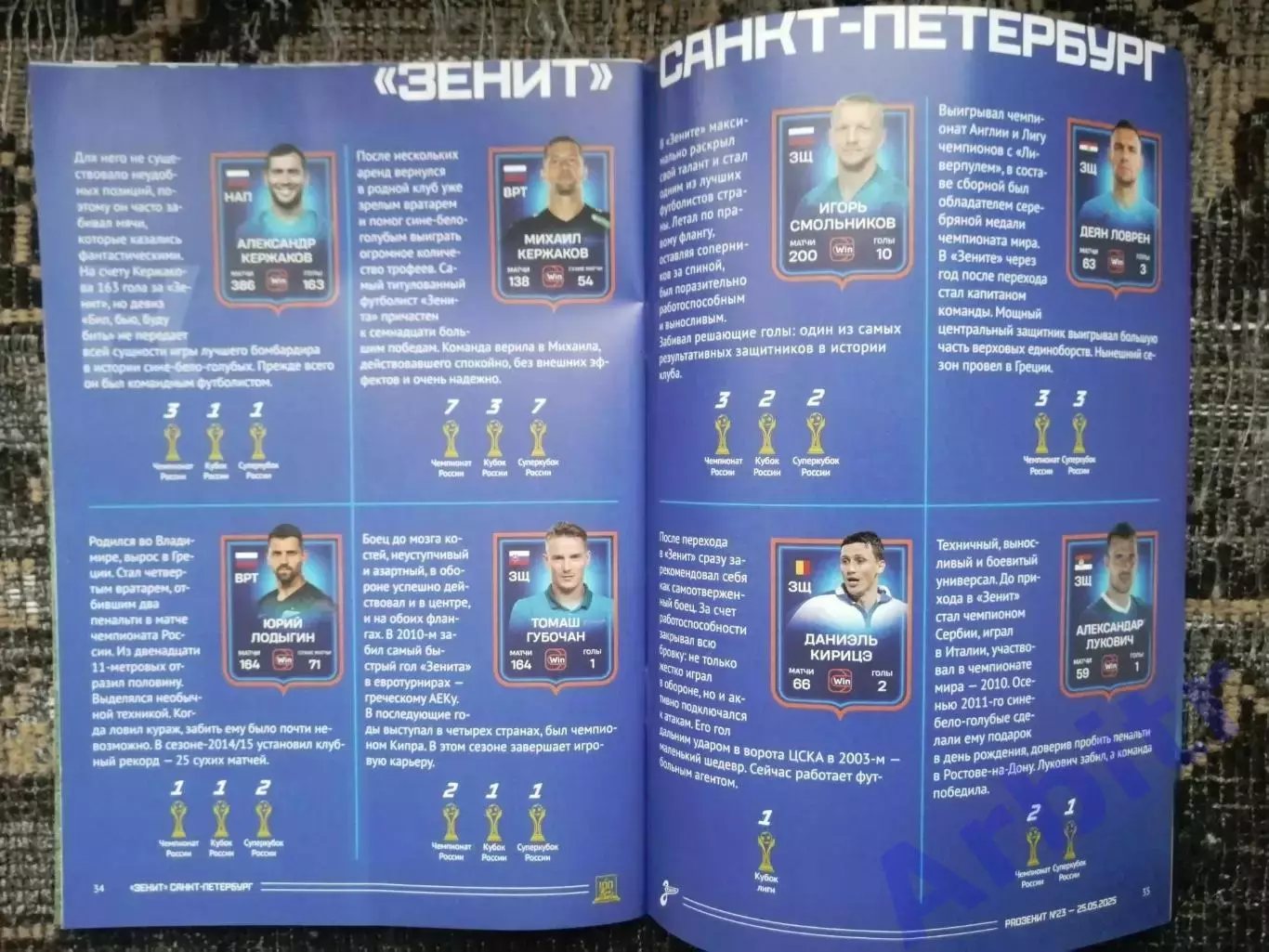 программка Матч легенд 2025. Зенит Ленинград - Зенит Санкт-Петербург 3