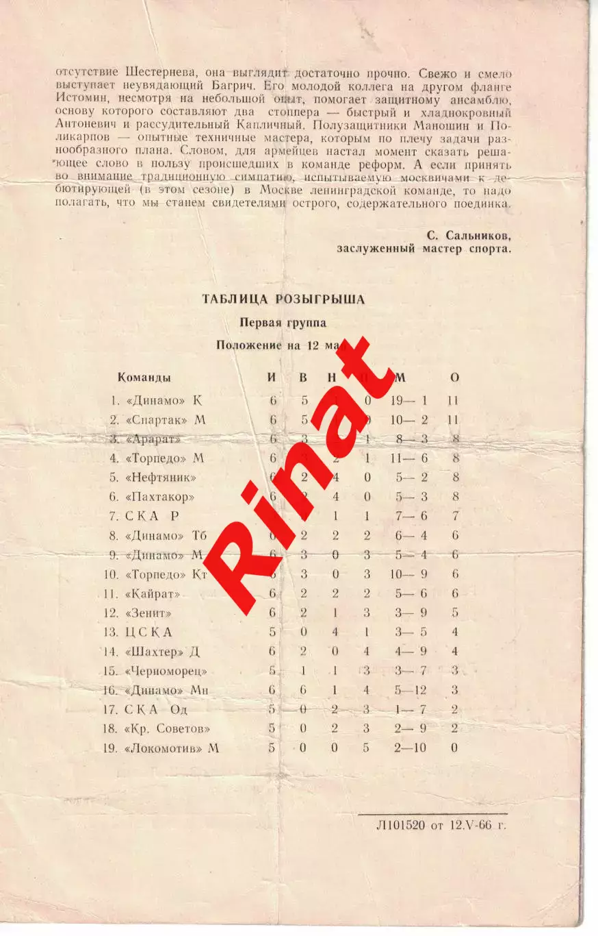 ЦСКА - Зенит Ленинград 13.05.1966 Чемпионат СССР 3