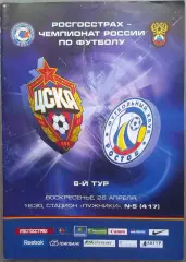 ЦСКА – Ростов Ростов-на-Дону 26.04.2009 Чемпионат России