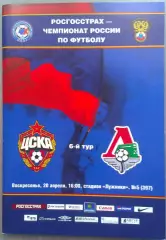 ЦСКА - Локомотив Москва 20.04.2008 Чемпионат России