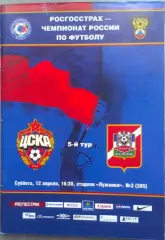 ЦСКА - Спартак Нальчик 12.04.2008 Чемпионат России
