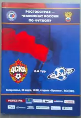 ЦСКА – Сатурн Московская область 30.03.2008 Чемпионат России