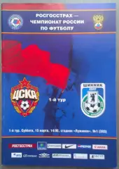 ЦСКА – Шинник Ярославль 15.03.2008 Чемпионат России