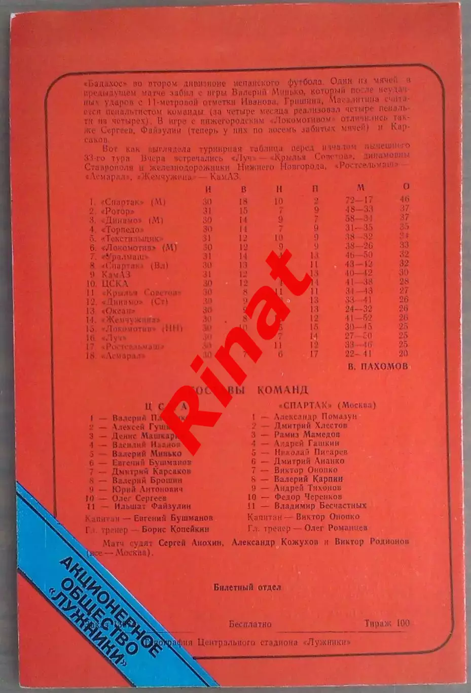 ЦСКА - Спартак Москва 24.10.1993 Чемпионат России (Тираж 100) 1