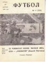 ЦСКА - Локомотив Нижний Новгород 20.04.1994 Чемпионат России