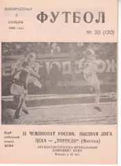 ЦСКА - Торпедо Москва 07.11.1993 Чемпионат России