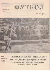 ЦСКА - КамАЗ Набережные Челны 02.10.1993 Чемпионат России