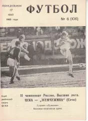 ЦСКА - Жемчужина Сочи 17.05.1993 Чемпионат России