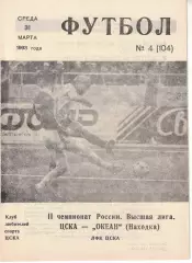 ЦСКА - Океан Находка 31.03.1993 Чемпионат России
