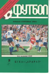 ЦСКА - Арарат Ереван 03.05.1991 Чемпионат СССР