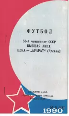 ЦСКА - Арарат Ереван 28.04.1990 Чемпионат СССР (КЛС) Обложка Автограф: В. Афонин