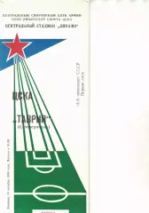 ЦСКА - Таврия Симферополь 18.10.1988 Чемпионат СССР Первая лига (КЛС)