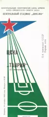 ЦСКА - Таврия Симферополь 18.10.1988 Чемпионат СССР Первая лига (КЛС)