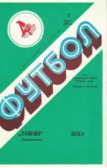 Таврия Симферополь - ЦСКА 07.07.1988 Чемпионат СССР. Первая лига