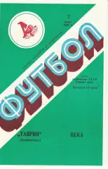 Таврия Симферополь - ЦСКА 07.07.1988 Чемпионат СССР. Первая лига